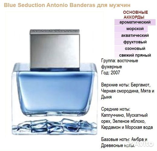 A.Banderas Blue Seduction, духи высокой концентрац