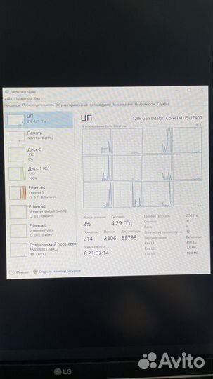 I5-12400/32Gb/2Tb/RTX А4000 игры/нейросети/графика