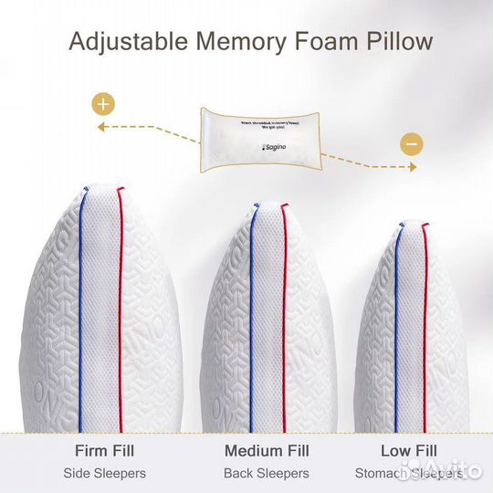 Подушка с эффектом памяти