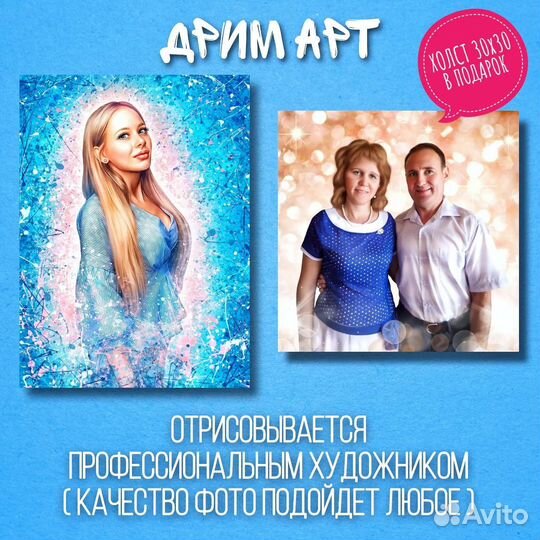 Печать на холсте по фото подарок