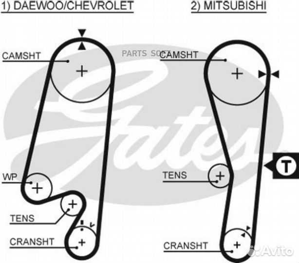 Ремень грм daewoo matiz 0.8L/mitsubishi colt,lancer 1.3L 1995 107з. 5434XS