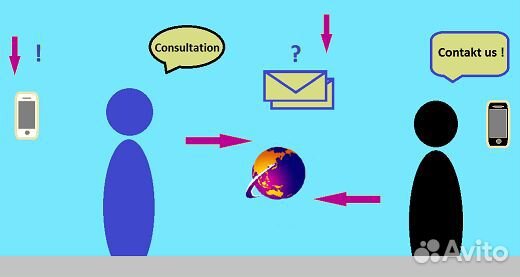 Риелтор Про Новостройки Квартиры Обмен