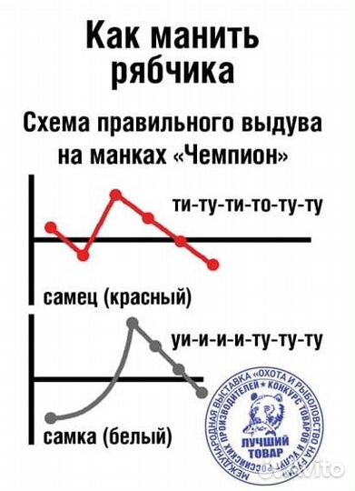 Манки на рябчика, вальдшнепа, лису 
