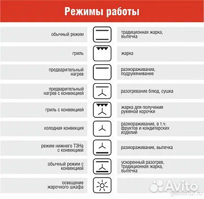 Плита электрическая Darina 1D EM 241 419 W