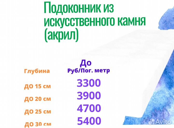 Подоконники белые под камень