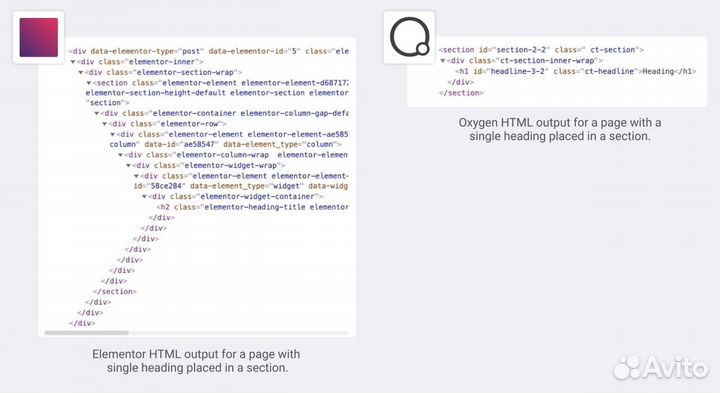 Лицензия Oxygen Builder для WordPress