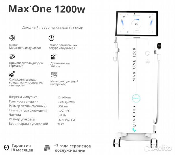 Диодный лазер люминес Max’One 1200вт