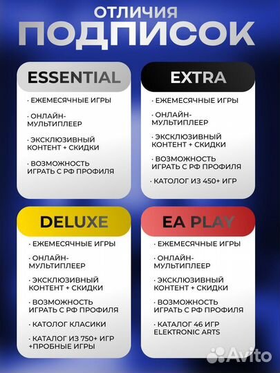 Подписка ps plus extra на 3 месяца ps4 ps5