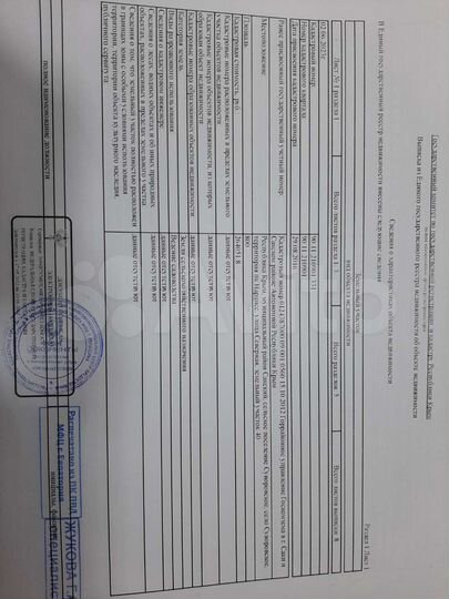 Участок 8 сот. (ИЖС)