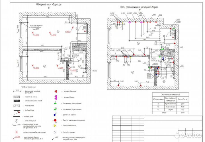 Обмер (замер) помещения/квартир/домов из