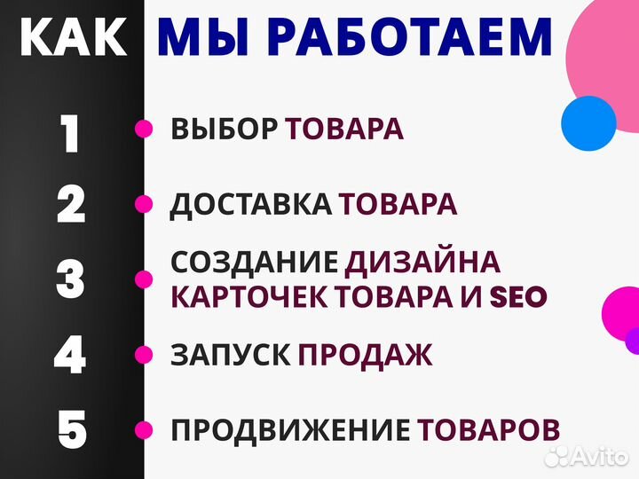 Менеджер маркетплейсов wildberries и ozon