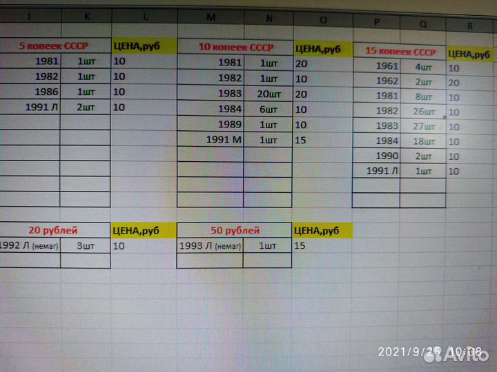 Монеты СССР 1961 1991