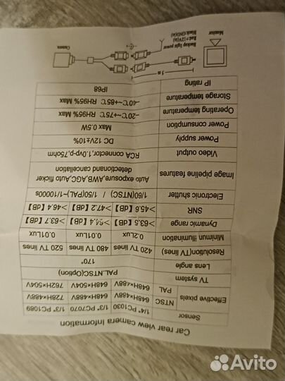 Камера заднего вида