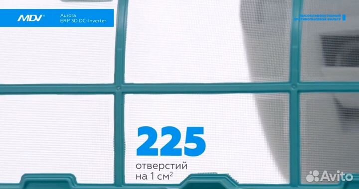 Кондиционер с Доставкой и Установкой, Инверторные