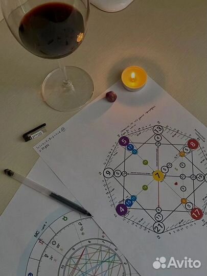 Таролог. Разбор натальной карты, матрицы судьбы