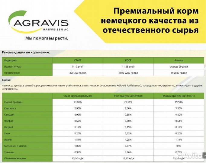 Комбикорм для бройлеров старт