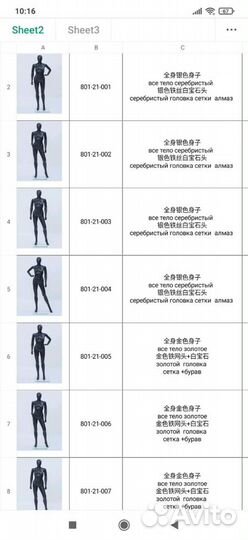 Манекены для магазина