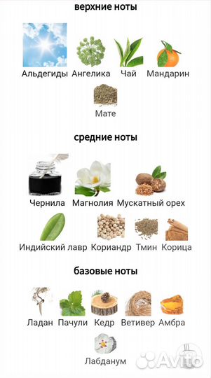 Распив 10мл. Comme des Garsons 2 Оригинал