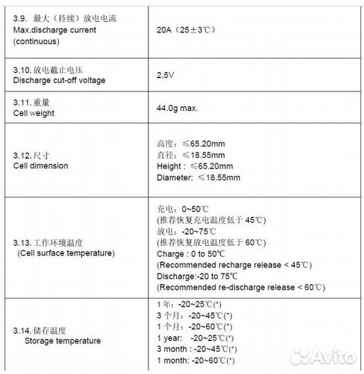 Высокотоковые аккумуляторы 18650 1500mAh