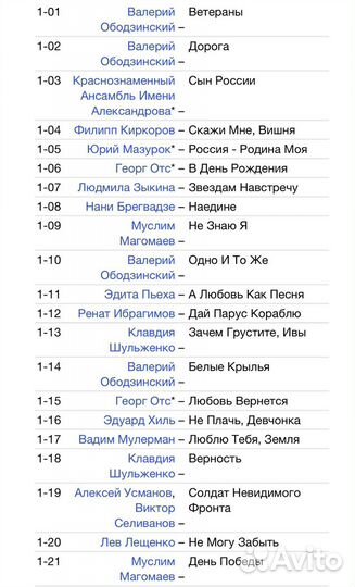 День Победы - Песни На Стихи В. Харитонова 2CD