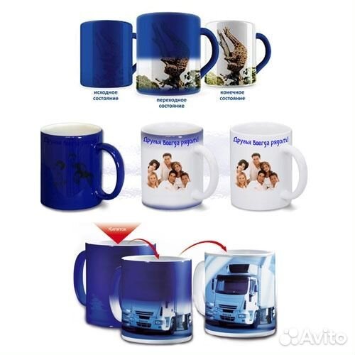 Кружка с Вашим фото