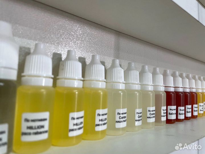 Парфюм для авто