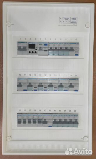 Сборка электрощитов по ГОСТ с Гарантией 2 года