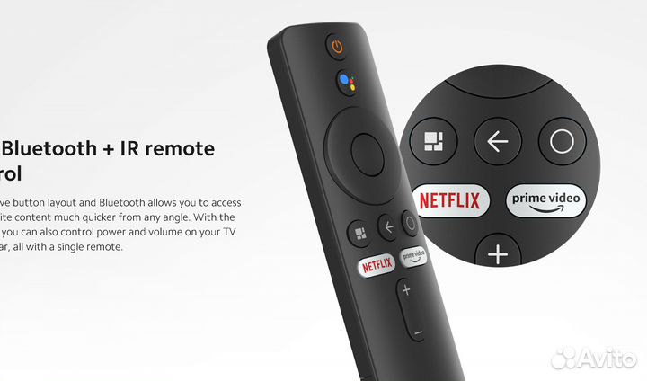 Смарт тв приставка Xiaomi Mi TV Stick 4K новый