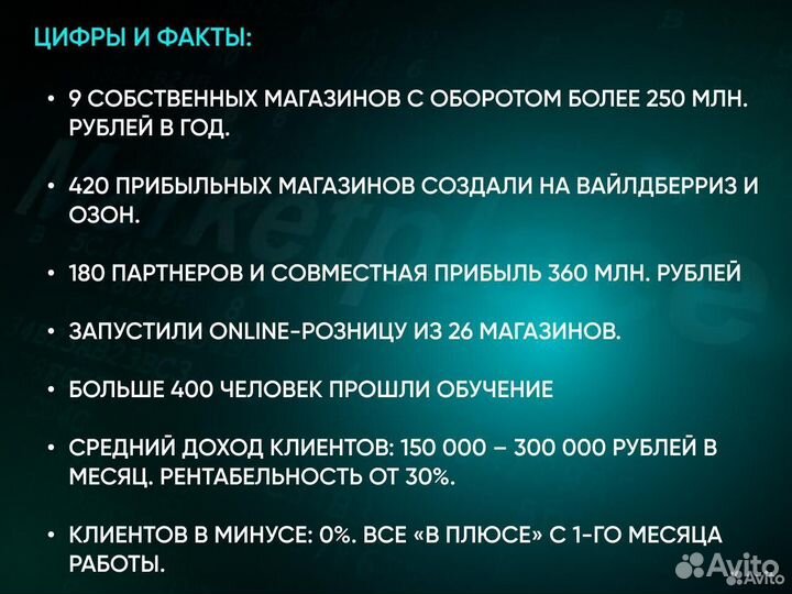 Инвестиции озон