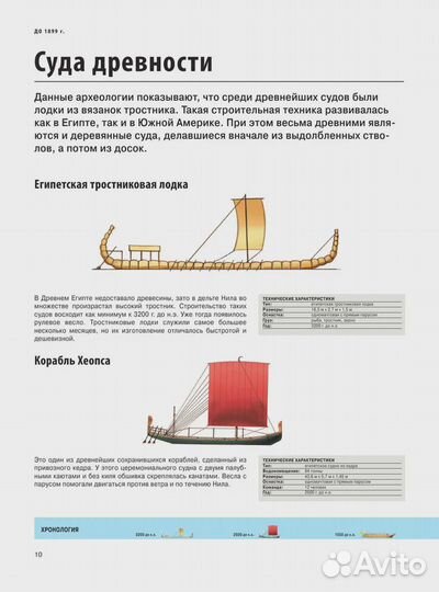 Корабли. Иллюстрированная энциклопедия