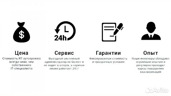 Ит аутсорсинг
