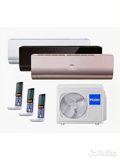 Сплит системы