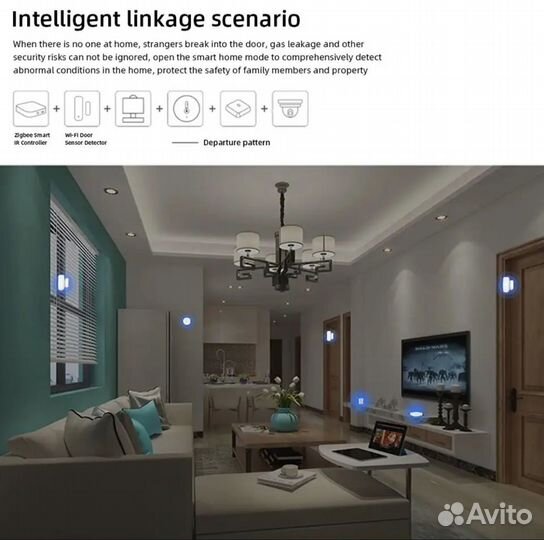 Датчик открытия двери/окна Zigbee