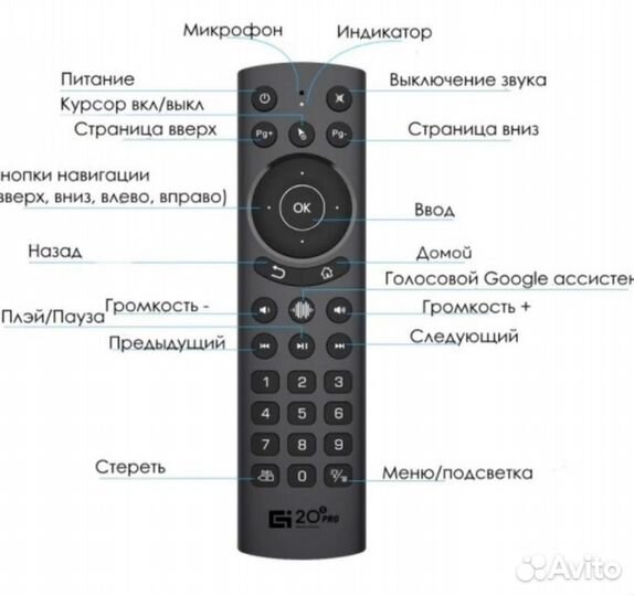 Пульт Аэромышь с гироскопом g20s pro