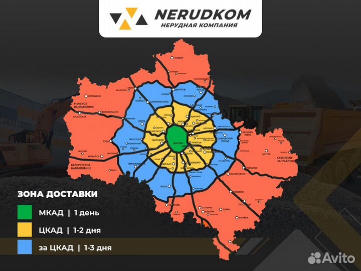 Керамзит от производителя