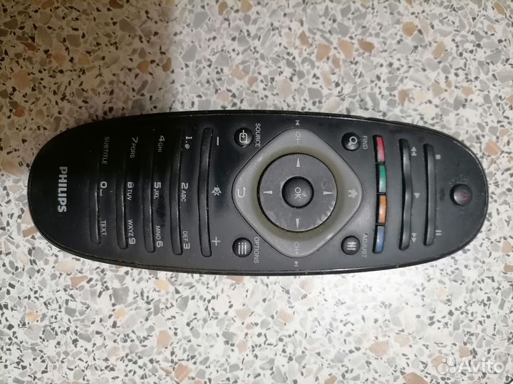 Пульты ду для телевизора