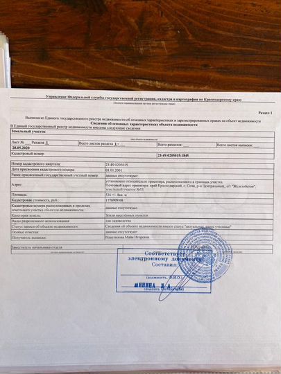 Участок 6,3 сот. (СНТ, ДНП)