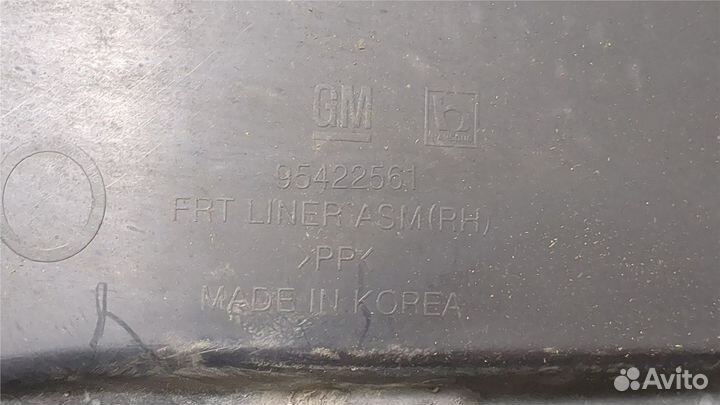 Защита арок (подкрылок) Opel Mokka, 2014