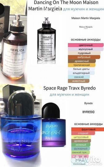 Парфюмерия из личной коллекции