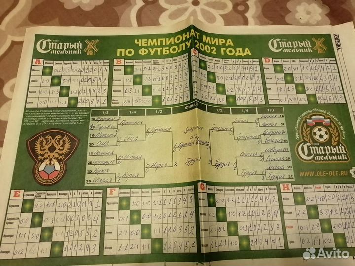 Плакат с таблицей чм по футболу 2002 года