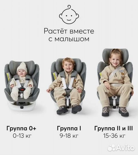 Happy baby I-Unix isofix автокресло