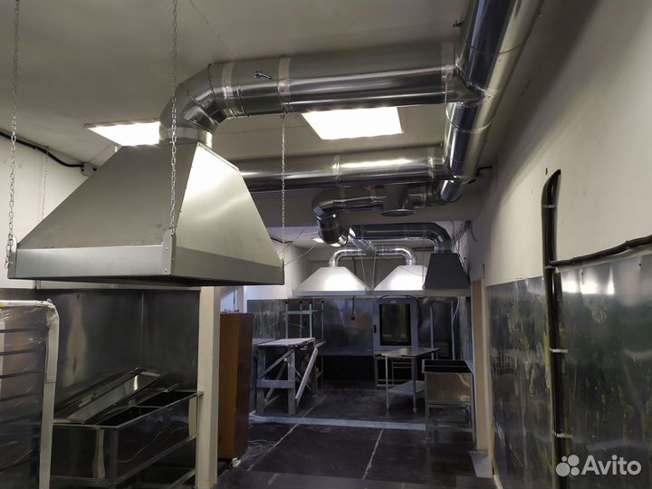 Вытяжные зонты