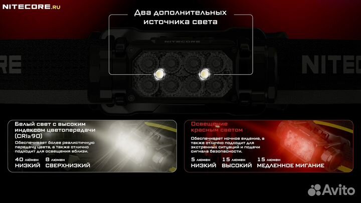 Налобный фонарь Nitecore HC65 UHE 2000 люмен