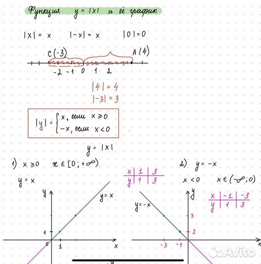 Репетитор по математике, биологии, географии