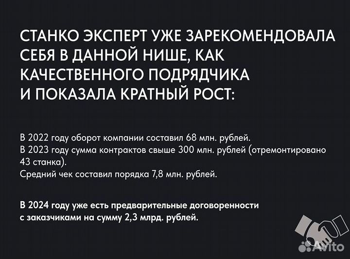 Инвестиции в готовый бизнес / Инвестор