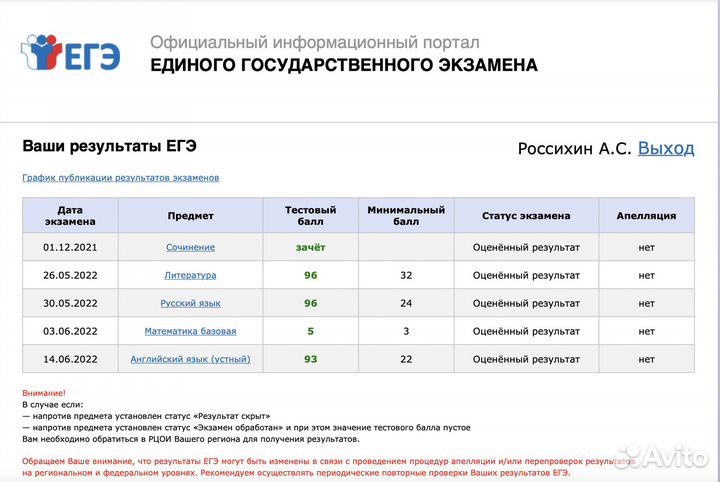 Репетитор по русскому языку и литературе