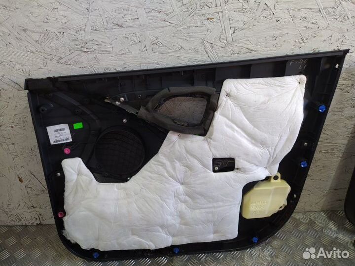 Обшивка дверей (комплект) Hyundai IX35 (2010-2015)