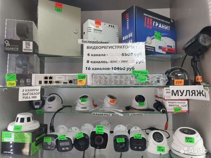 Ip камеры поворотные