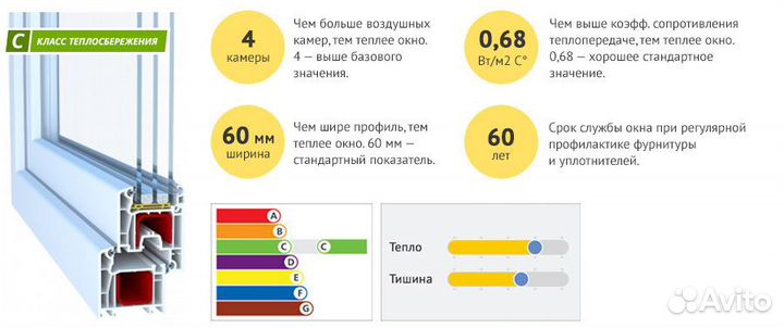 Пластиковые окна и двери в Ставрополе