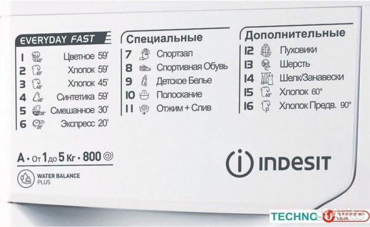 Стиральная машина Indesit ewsb 5085 CIS